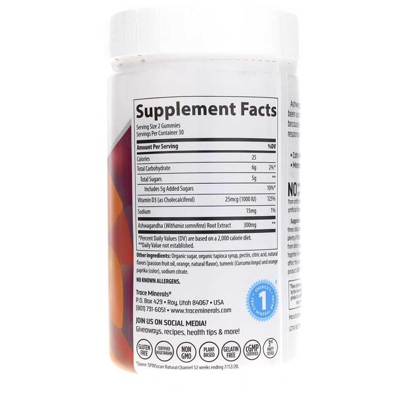 Ashwagandha Gummies | Жевательные конфеты с ашвагандхой