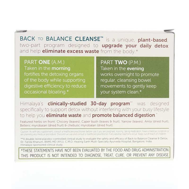 Back to Balance Cleanse | Вернуться к балансу