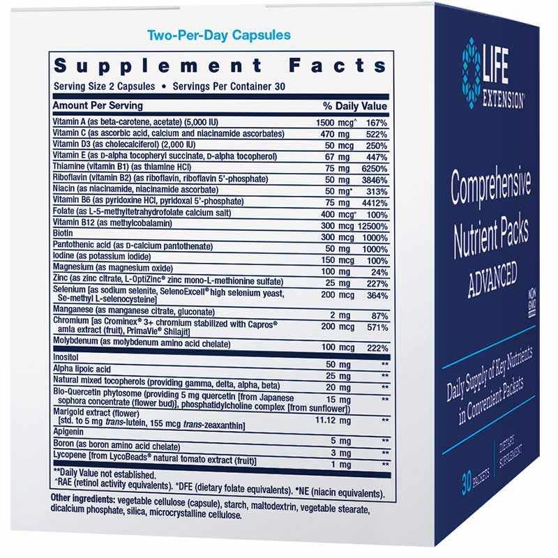 Comprehensive Nutrient Packs Advanced | Комплексные пакеты питательных веществ advanced