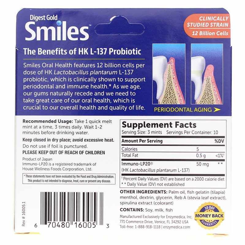 Digest Gold Smiles | Переваривать золотые улыбки