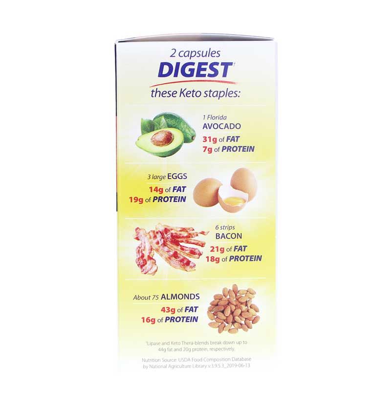 Digest Keto | Усваивать кето