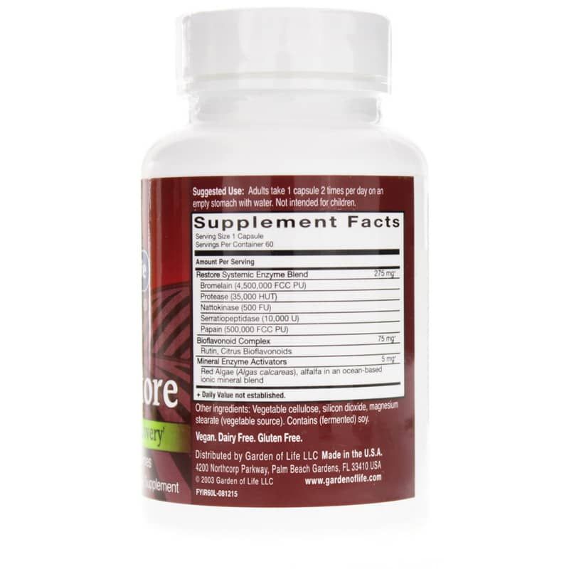 FYI Restore Muscle &amp; Tissue Recovery | FYI восстановление мышц и тканей