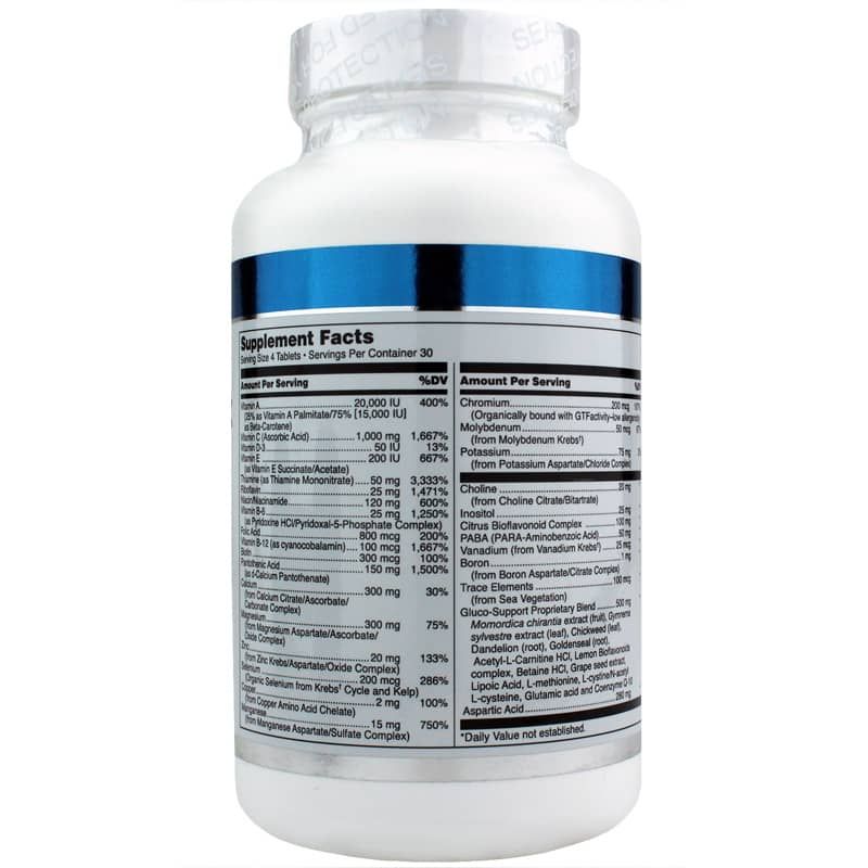 Gluco-Support Formula | Формула глюкоподдержки