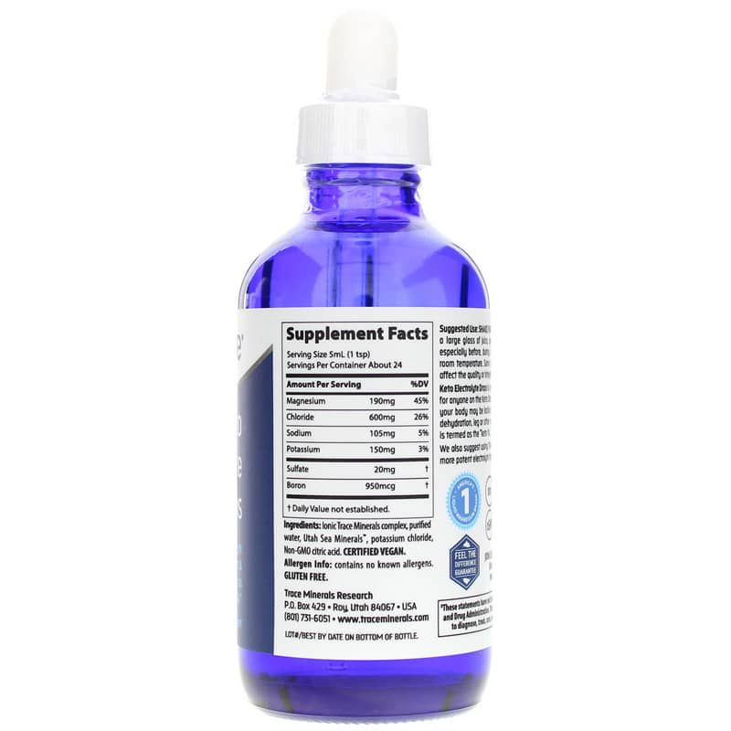 Keto Electrolyte Drops | Электролитные капли кето