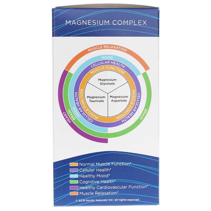 Magnesium Complex | Магниевый комплекс