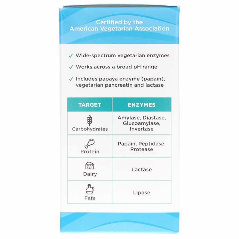 Nordic Flora Digestive Enzymes | Пищеварительные ферменты nordic flora