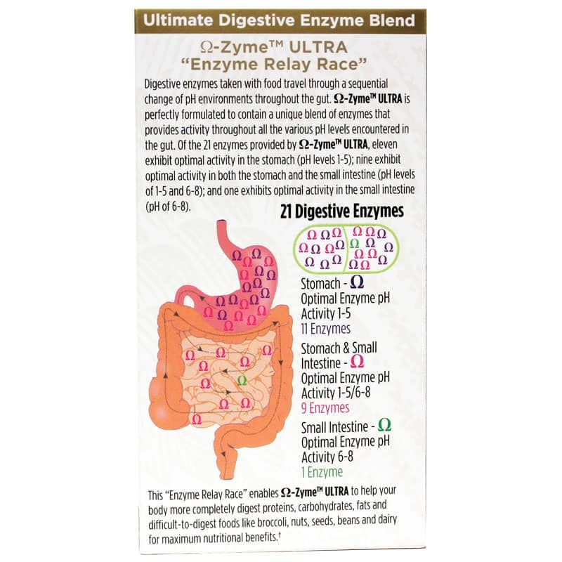Omega-Zyme Ultra Digestive Enzyme Blend, 90 Veg Capsules | Суміш травних ферментів омега-зим ультра, 90 вегетеріанських капсул