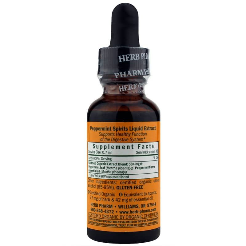 Peppermint Spirits, 1 Oz | Мятные духи, 1 унция