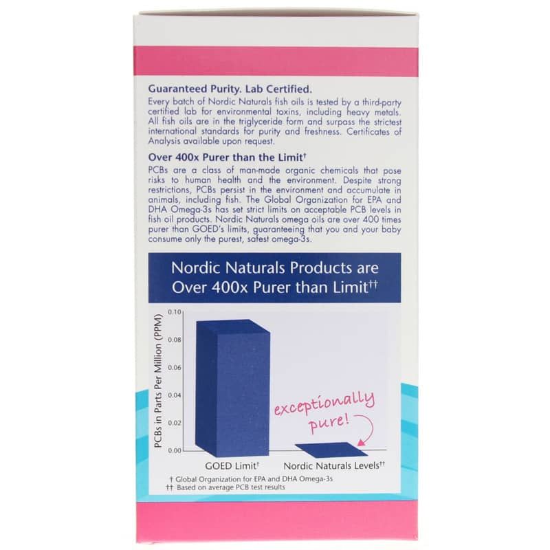 Prenatal DHA, 90 Softgels | Пренатальная ДГК, 90 гелевых капсул