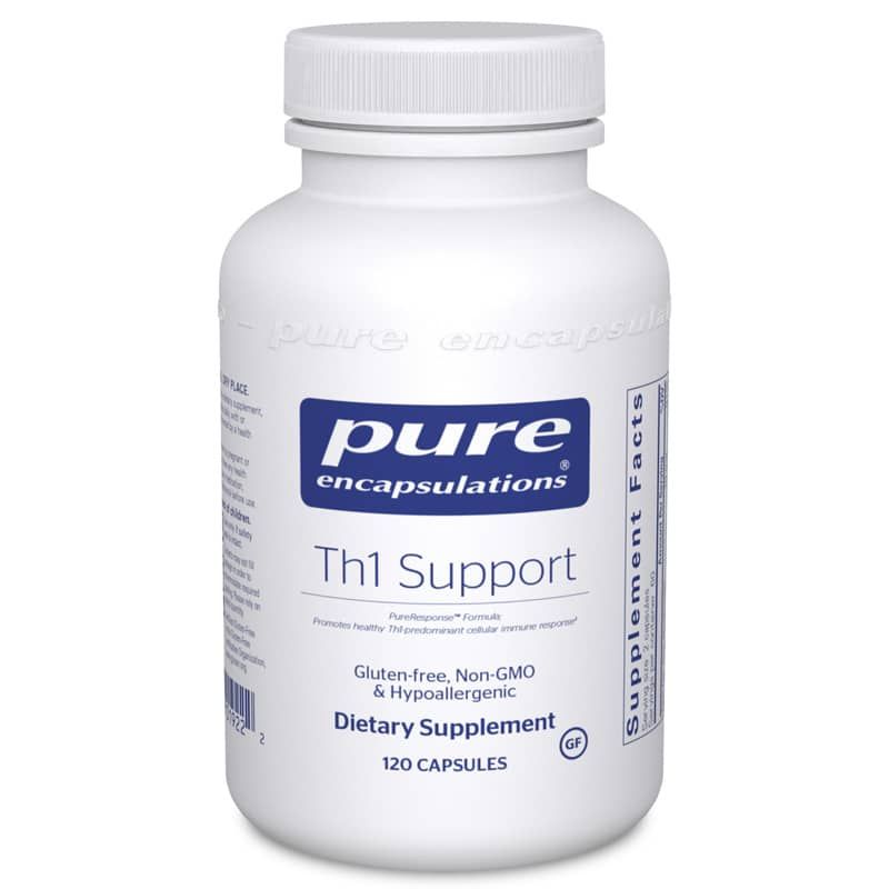 Th1 Support | Поддержка th1