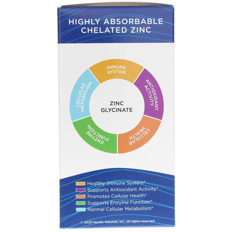 Zinc Glycinate 20 Mg | Гліцинат цинку 20 мг
